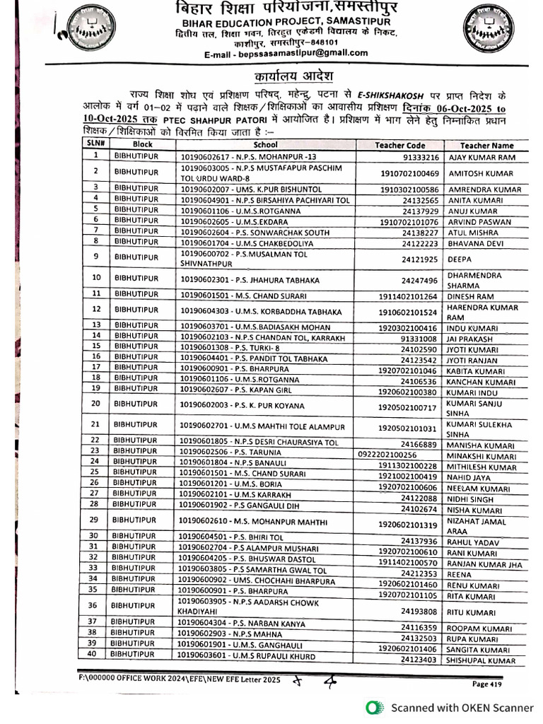 Ptec Shahpur Patori Training Letter | PDF