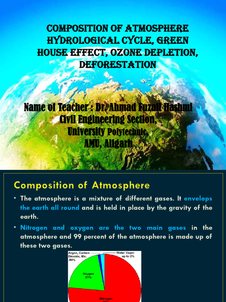 PPT_(Composition of Atmosphere, Hydrlogical Cycle, Deforestation) | PDF ...