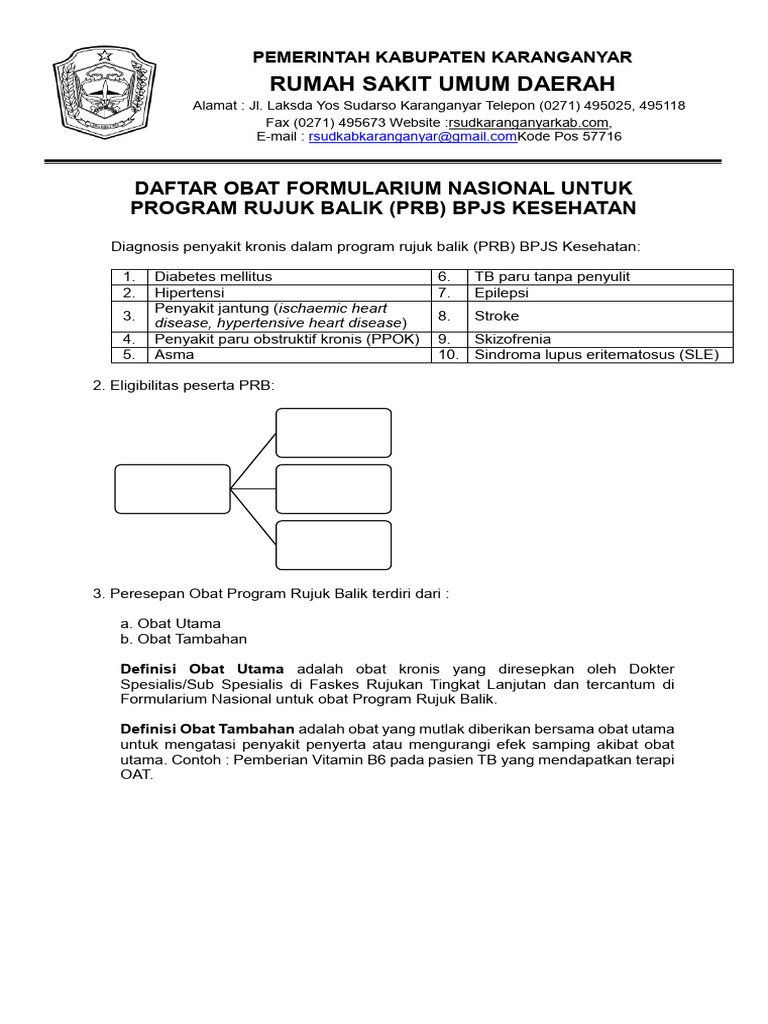 Daftar Obat PRB BPJS Kesehatan | PDF
