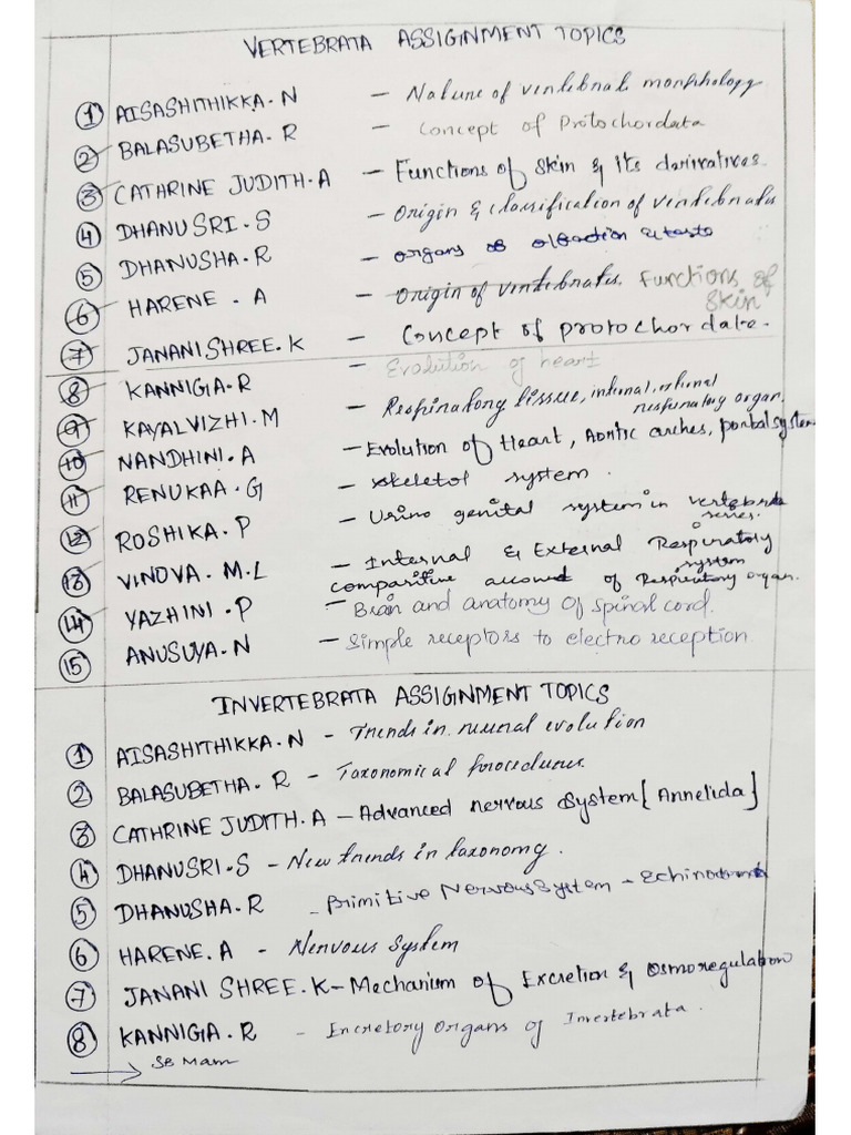 Assignment Topics | PDF