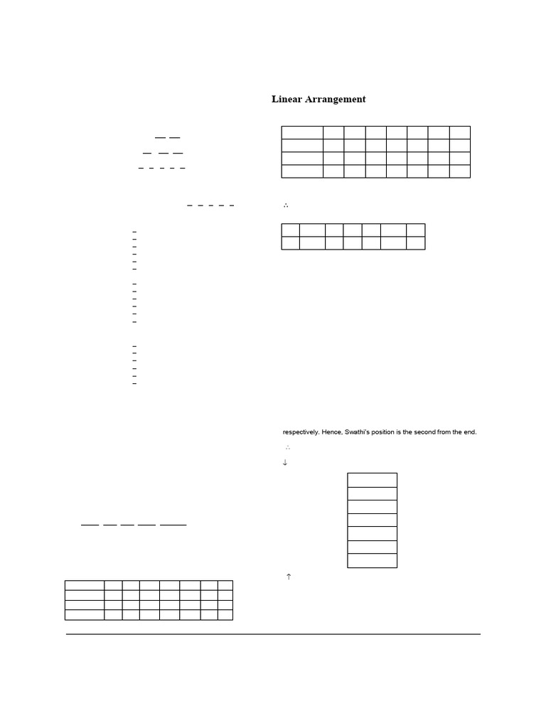 Linear Arrangement Problem Solutions | PDF | Chess | Chess Openings