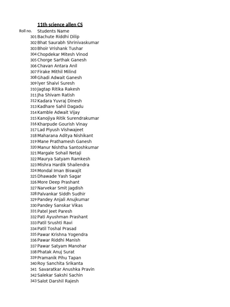 11th Science Allen CS (1) Updated List | PDF