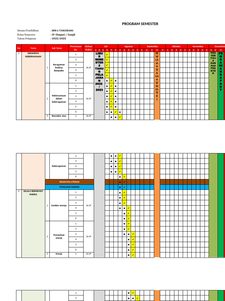 Program Semester | PDF