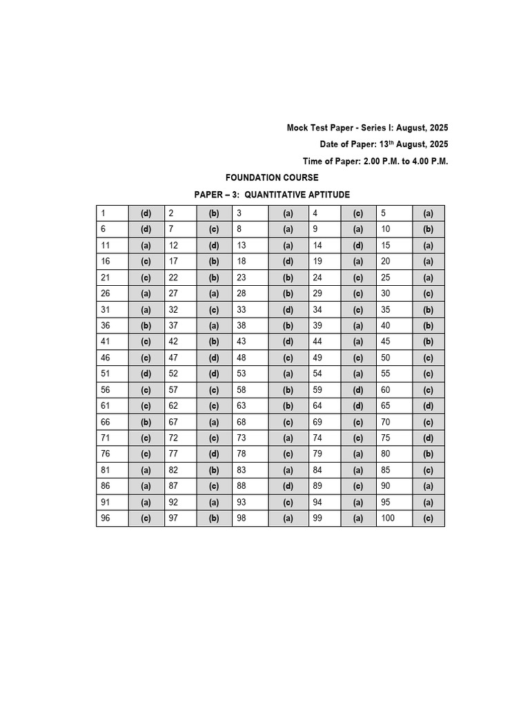 CA Foundation Quantitative Aptitude A MTP 1 September 2025 WWW ...