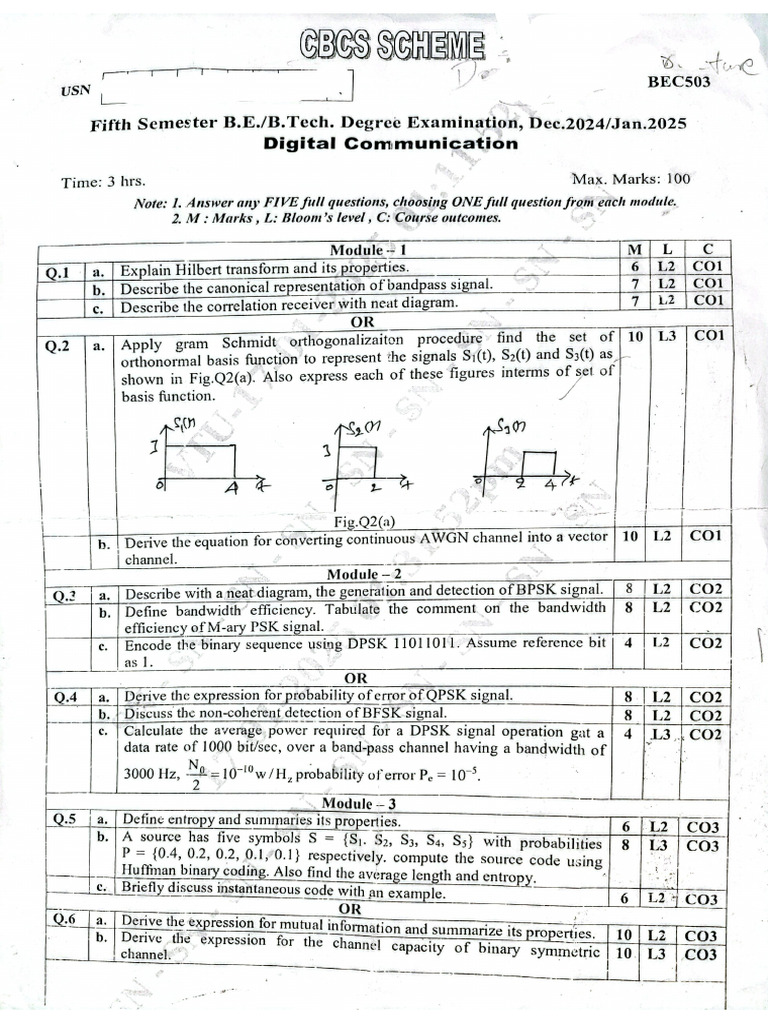 DC Question Paper | PDF