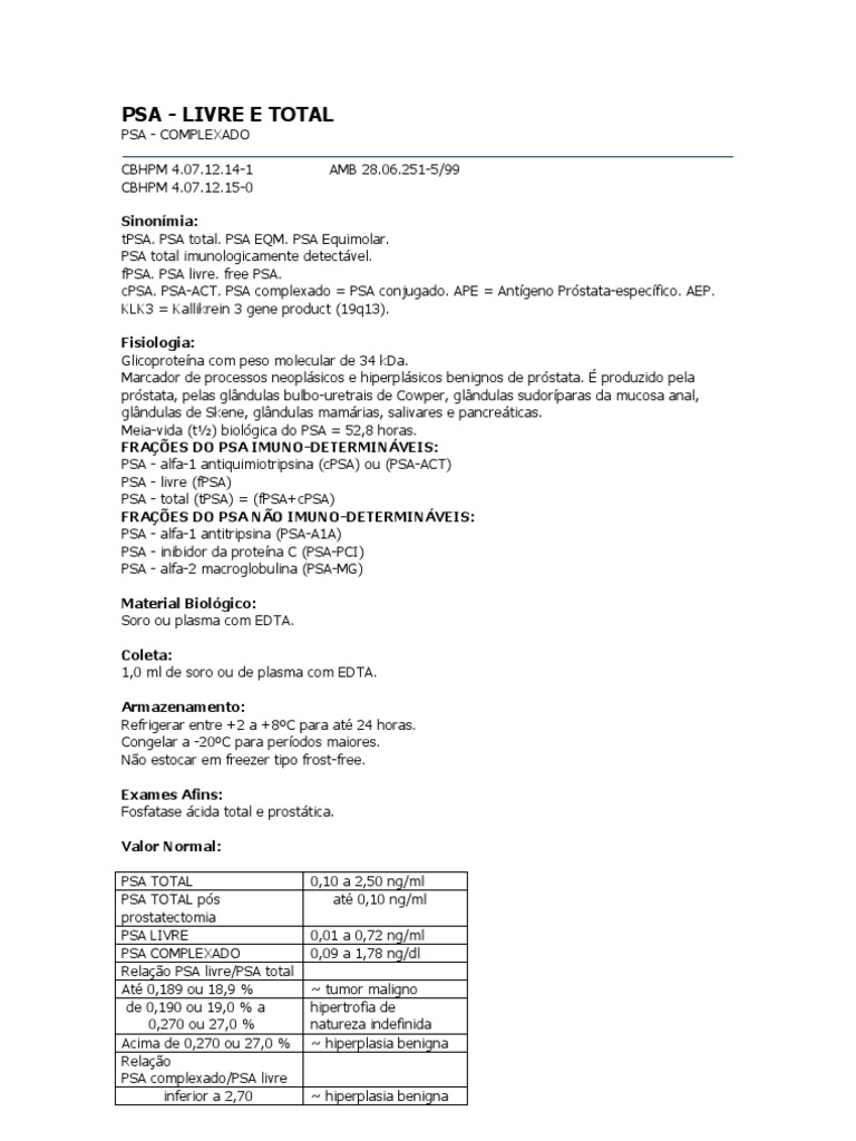 Psa Libre Et Total Pdf _ Taux Psa À 70 Ans – HZWFVT
