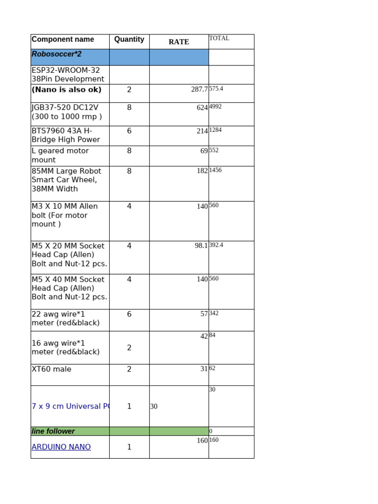 Robotics CLub - Techracy Parts List-1 | PDF | Manufactured Goods ...