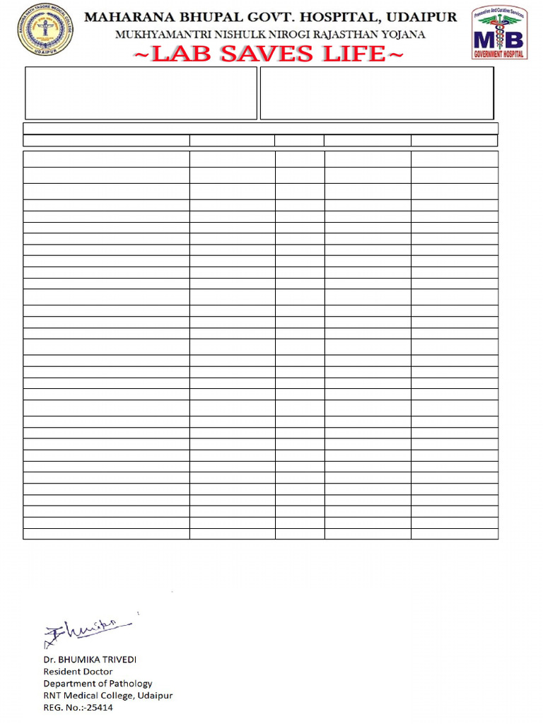 Complete Blood Test Results Summary | PDF | Chloride | Blood