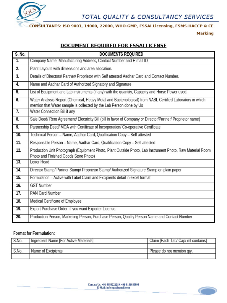 FSSAI License Documentation Checklist | PDF