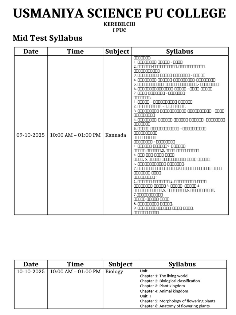 I PU Mid Term Syllabus 2025.26 | PDF
