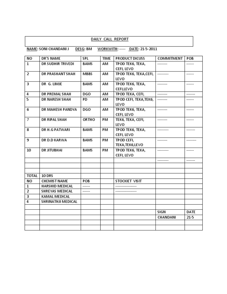 Daily Call Report - Docx21!5!11 | PDF | Foreign Language Studies
