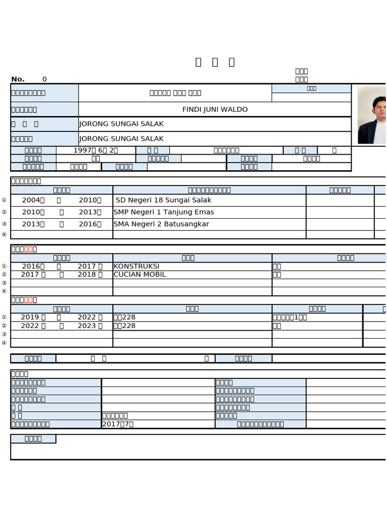 579990302421418039 【送り出し向け】履歴書 | PDF