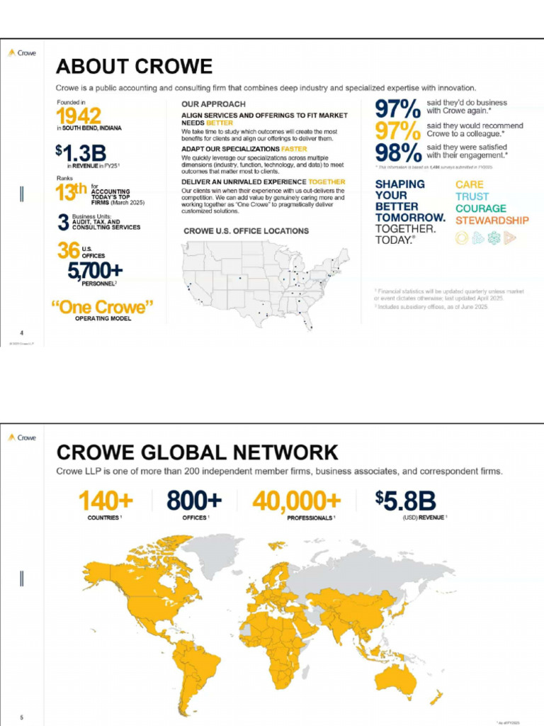 Crowe | PDF