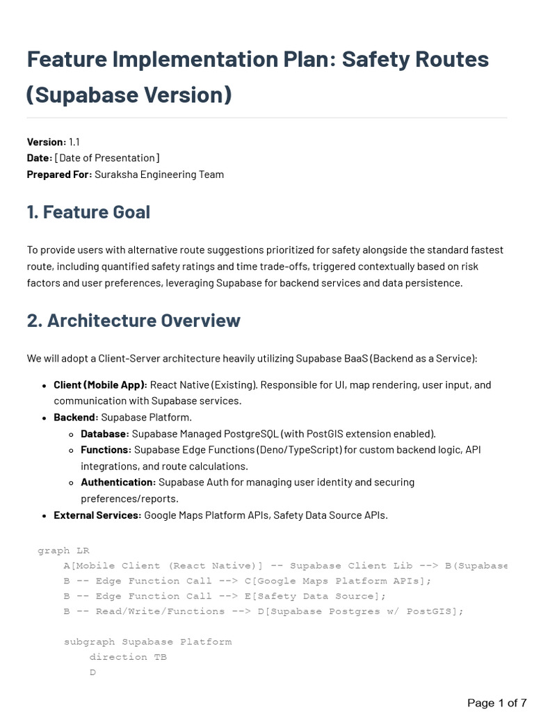 Safety Route Feature Plan with Supabase | PDF | Postgre Sql | Databases