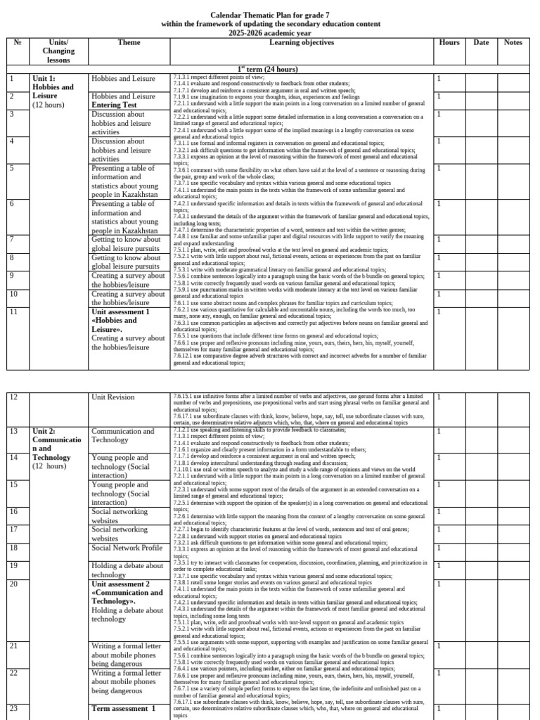 Grade 7 Thematic Calendar Plan 2025-2026 | PDF | Adjective | Verb