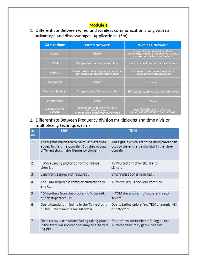 Wireless Communication Techniques Overview | PDF