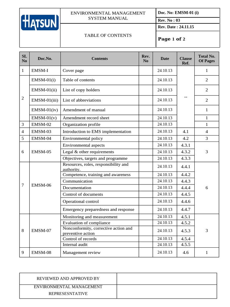 Environmental Management System Manual | PDF | Business