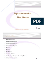 SDH Alarms