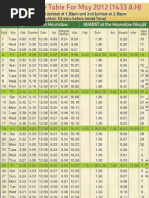 Download May 2012 Timetable  by Hounslow_Masjid SN92827283 doc pdf