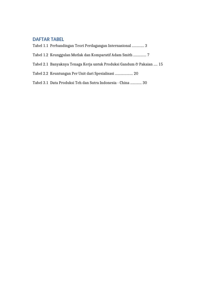 Daftar Tabel Template | PDF