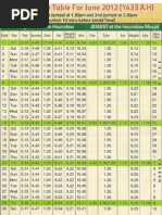 Download June 2012 Timetable  by Hounslow_Masjid SN92827812 doc pdf