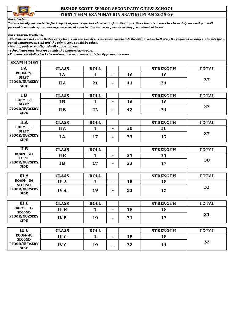 First Term Exam Seating Plan 2025-26 | PDF | Stationery