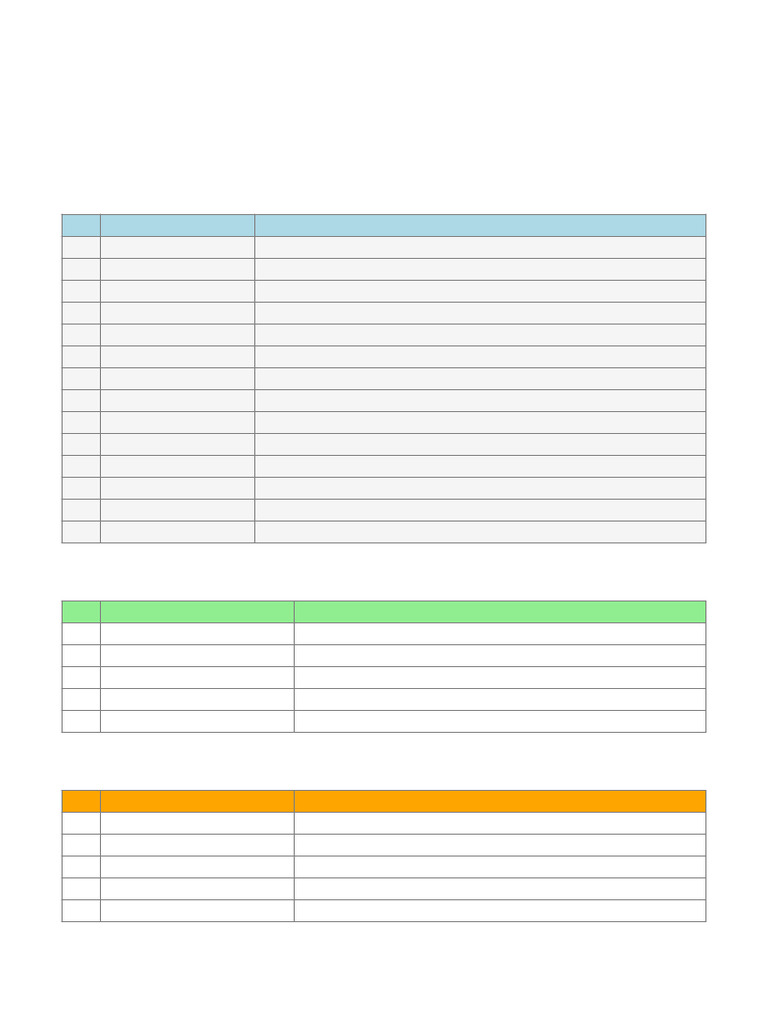 CCE English Precis Composition Study Checklist | PDF | English Language ...