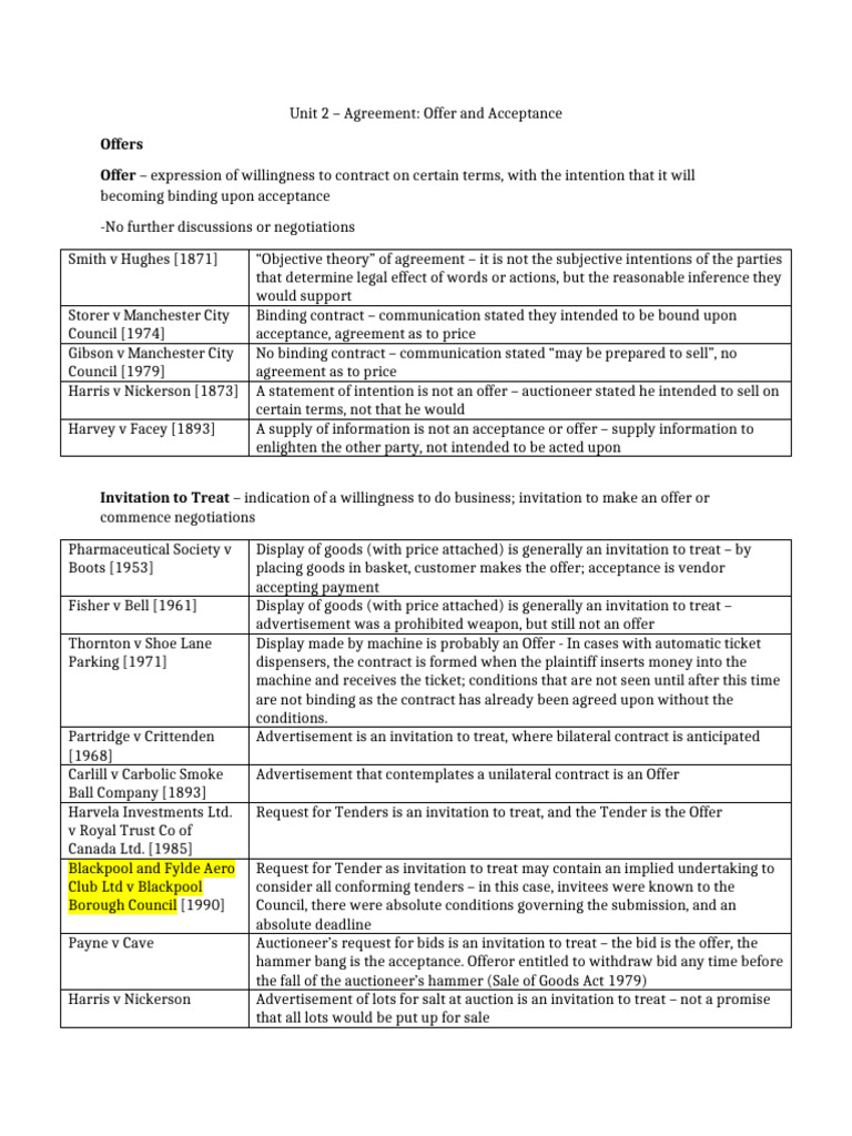 Unit 2 - Agreement Offer and Acceptance | PDF | Offer And Acceptance ...