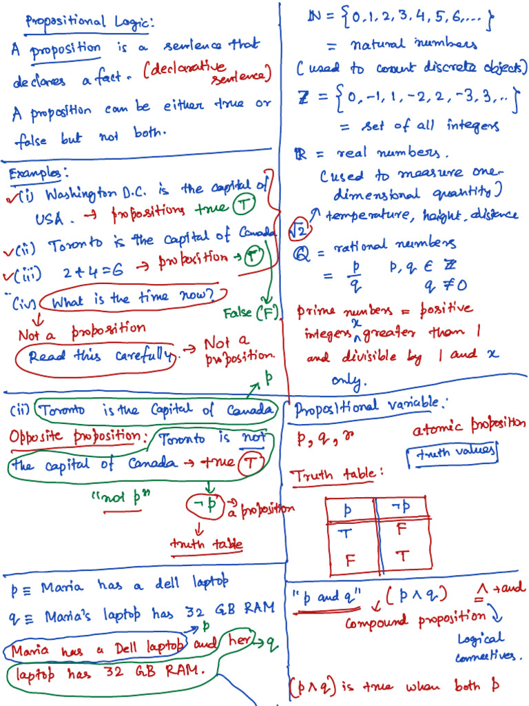 Lecture 2 DS | PDF | Proposition | Mathematics
