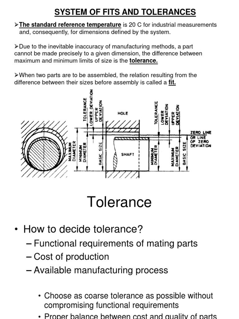Fit and Dimensional Tolerances Mechanical Engineering Drawing Engineering Tolerance Applied