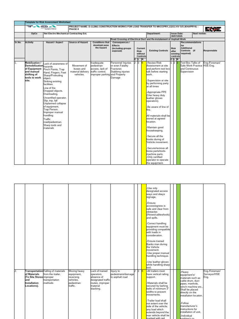 Risk Assessment Template for Construction | PDF | Crane (Machine ...