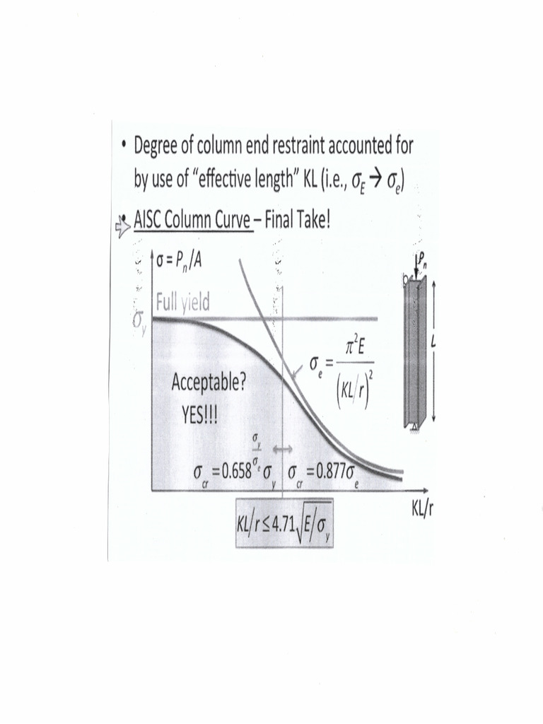 Critical Column Stress | PDF