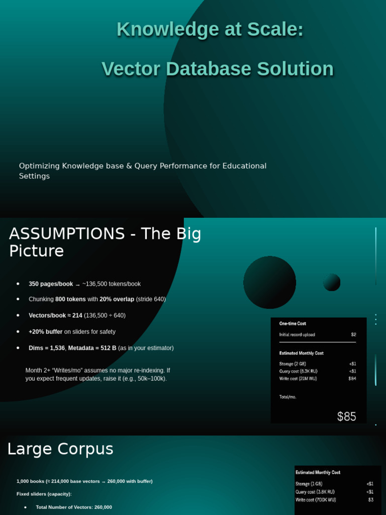 Vector Database for Education Optimization | PDF