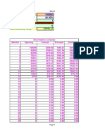 ML Emi Chart