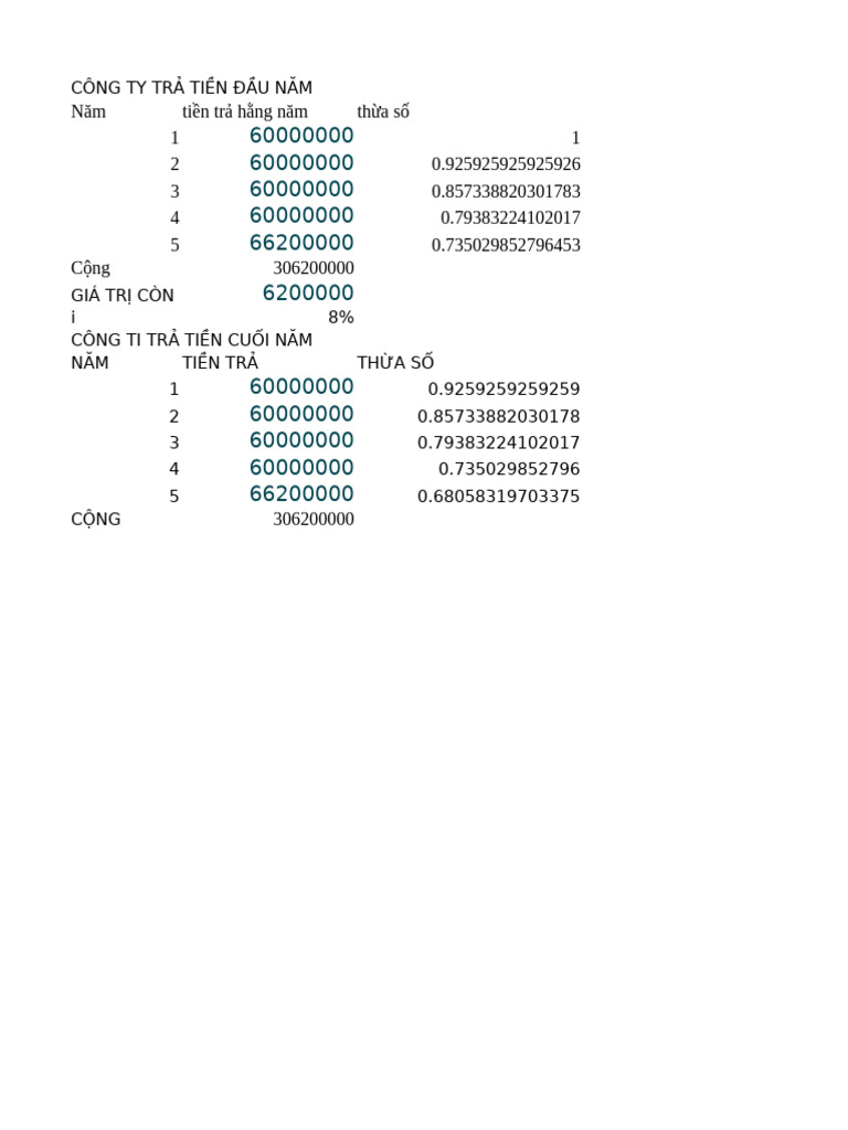 Chapter-3 KTTCCS | PDF