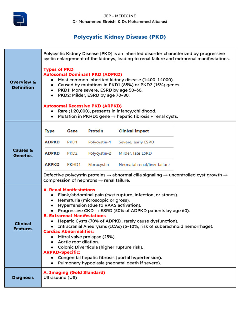 Polycystic Kidney Disease Overview | PDF | Kidney | Nephrology
