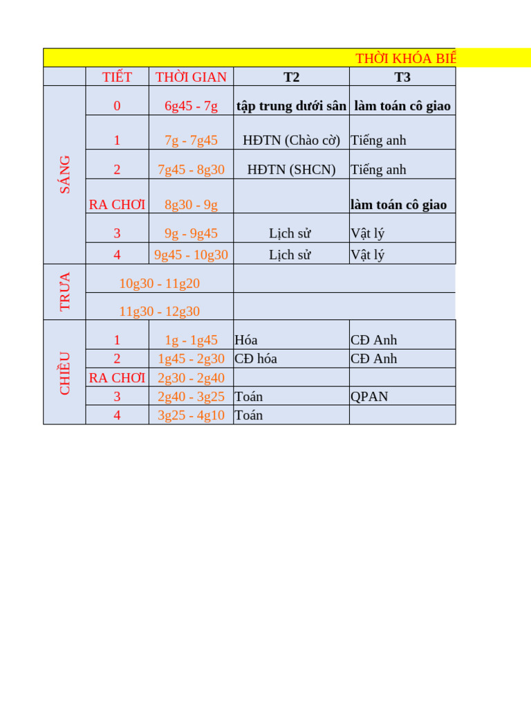 TKB | PDF