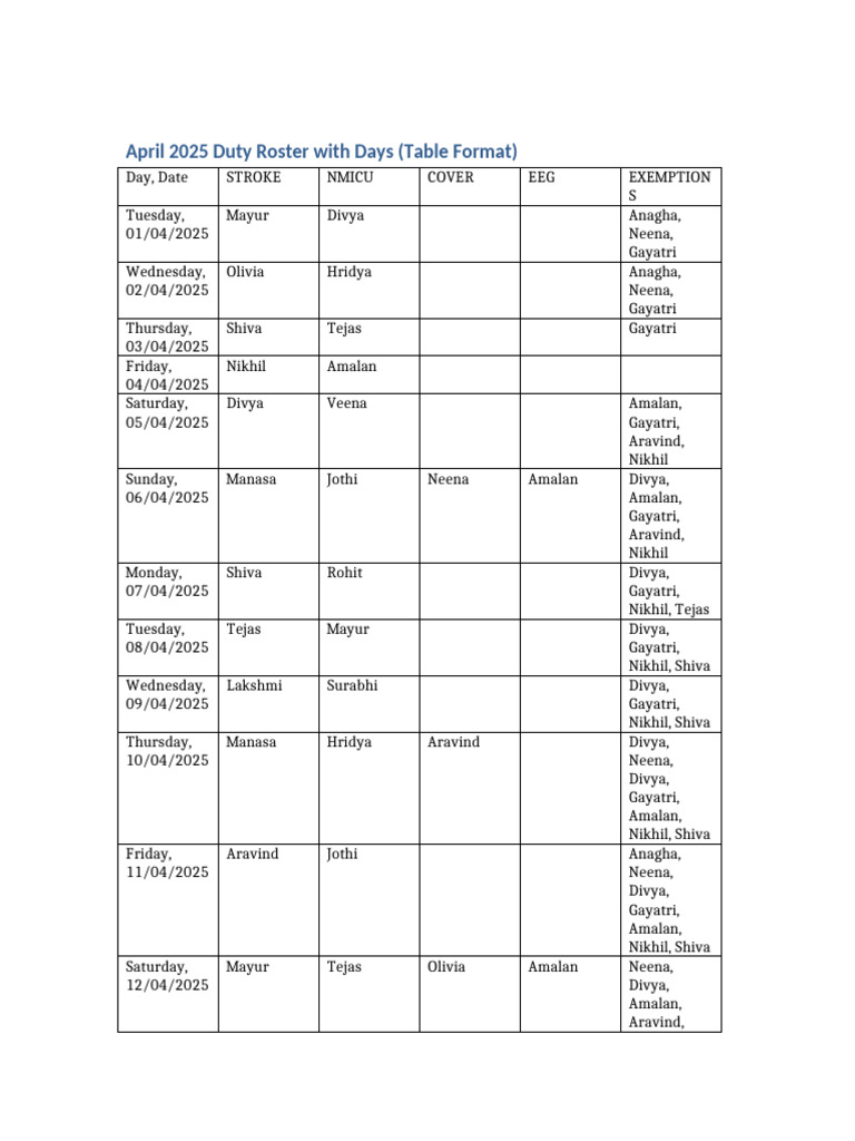 April 2025 Duty Roster With Days Table | PDF