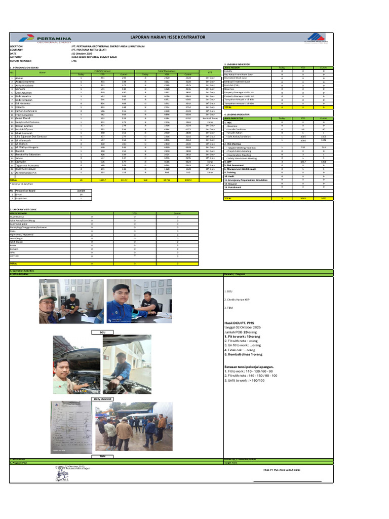 Daily Report PT PMS - 02 Oktober 2025 PDF | PDF