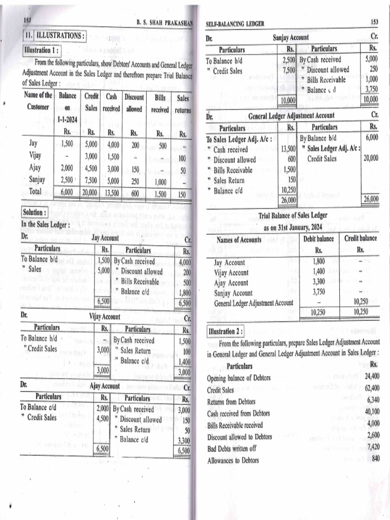 Financial Accounting - 2 (CH - 3 and 4) | PDF