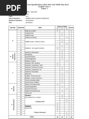 JSU English  PDF  Question  Noun