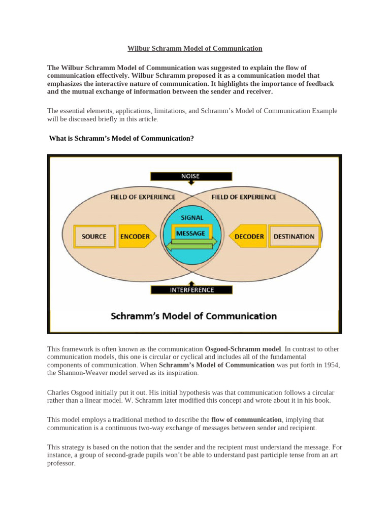 Schramm's Communication Model Explained | PDF | Communication | Human ...