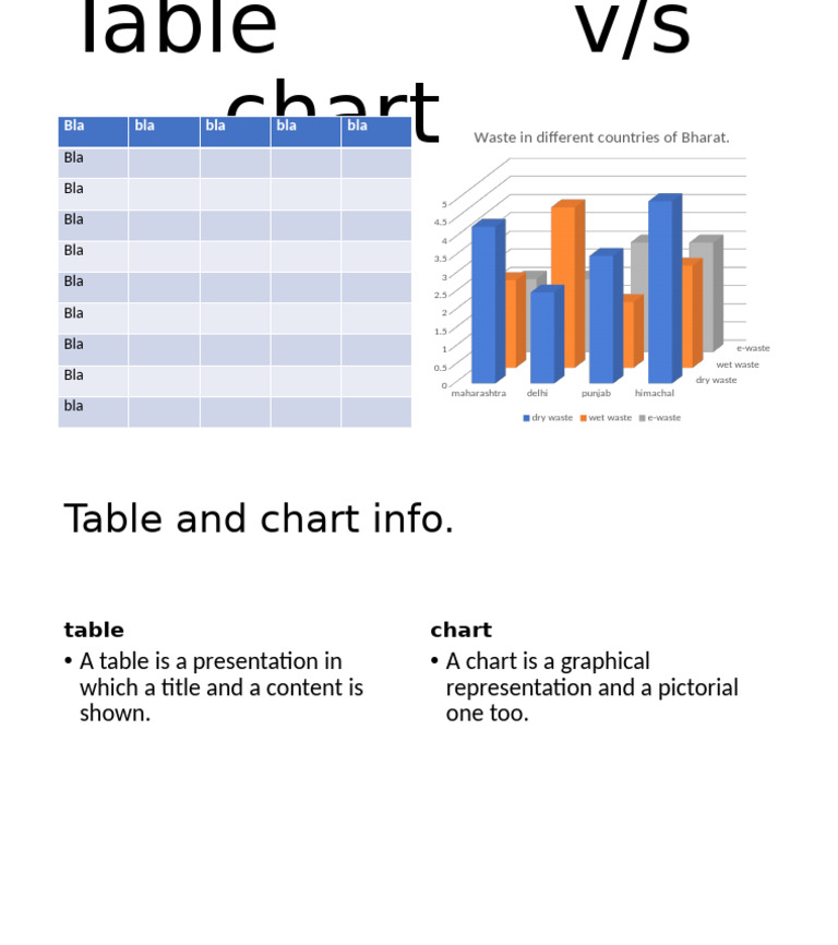Table V | PDF