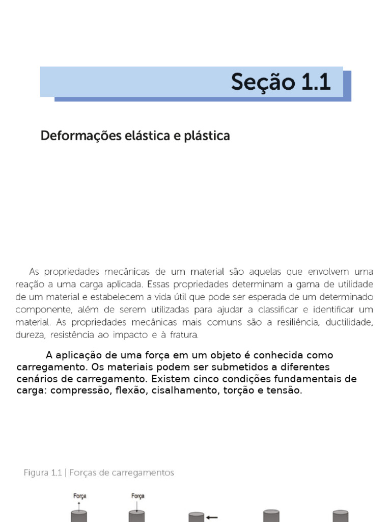 U1S1 Deformação Elastica e Plastica | PDF