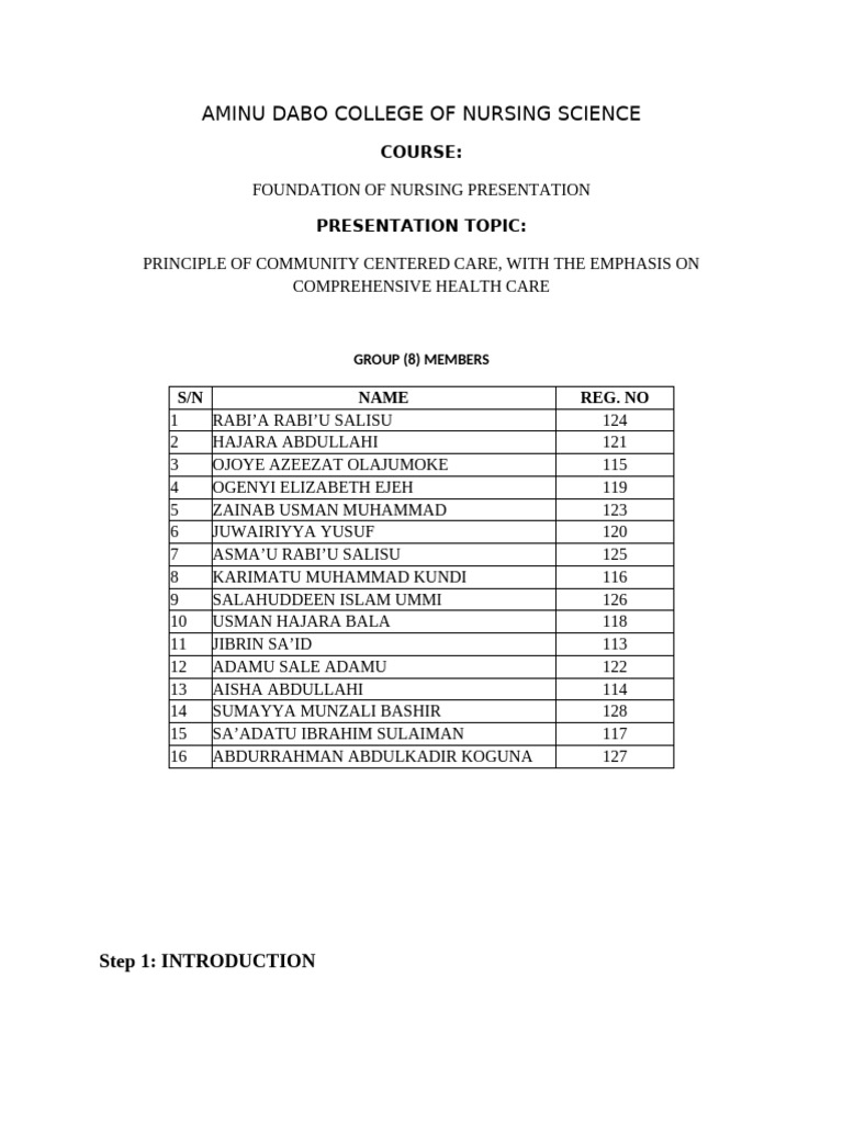 Foundation of Nursing Group 8 Presentation Note | PDF | Health Care ...