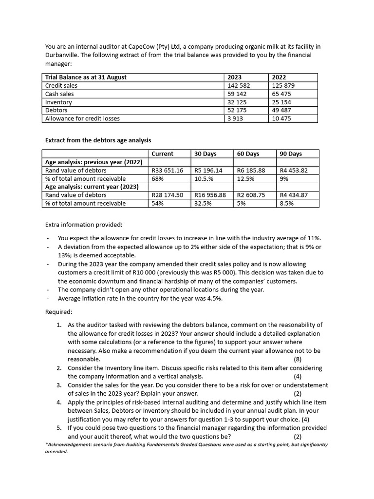 Analytical Procedures Extra Question (Aug 2023) | PDF | Inventory | Credit