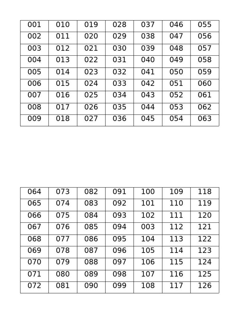 001 | PDF