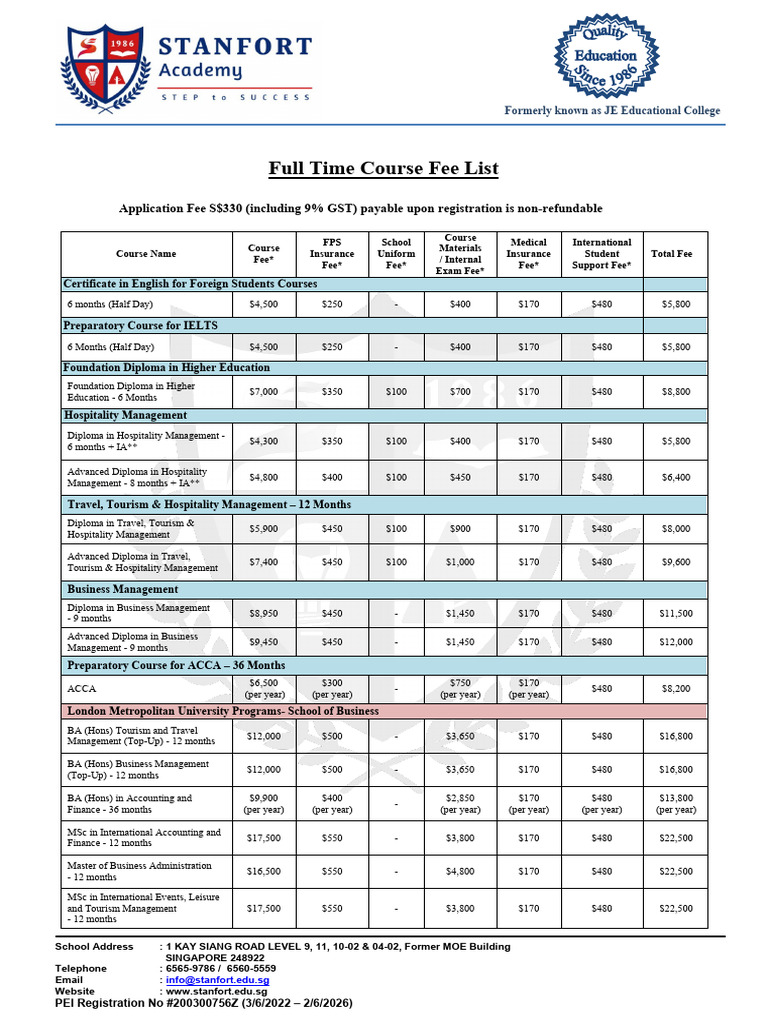 Stanfort Full Time Course - 20082025 | PDF | Educational Stages ...
