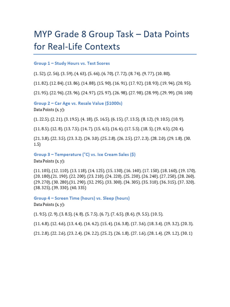 MYP Grade 8 Data Points Analysis | PDF