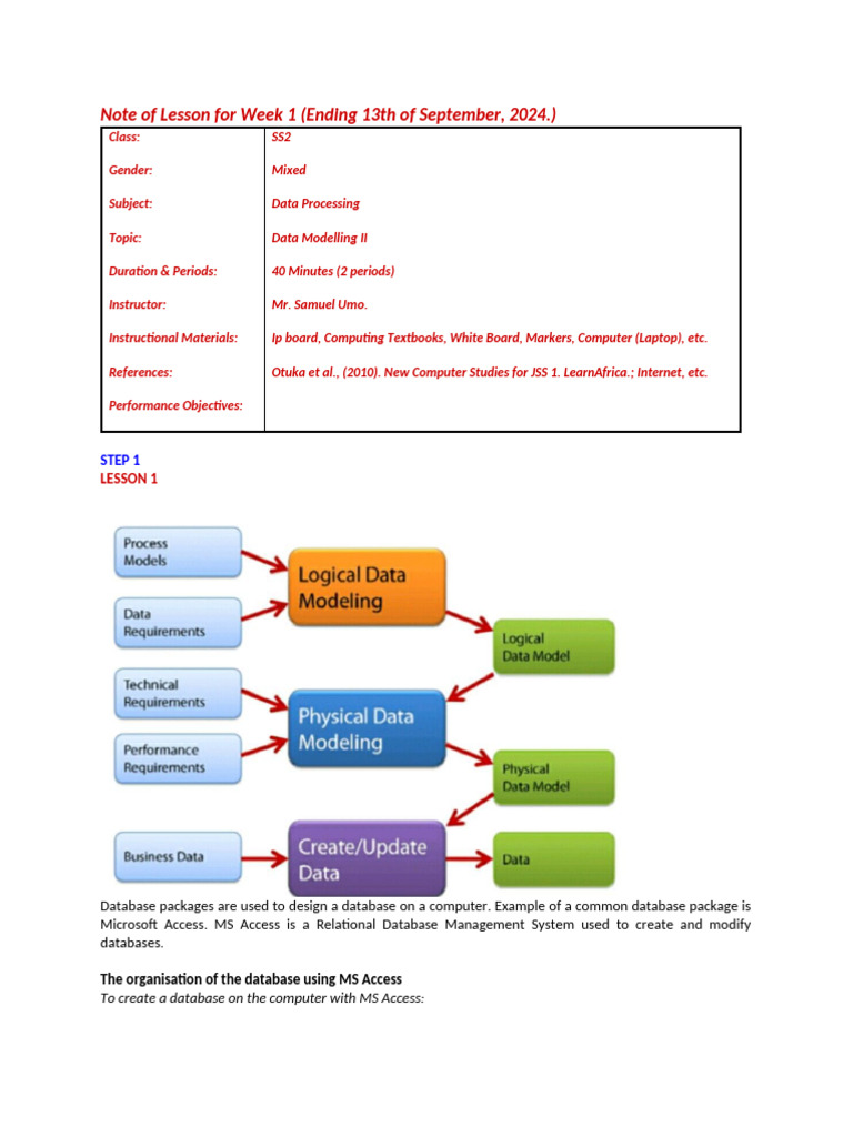 Data Modelling II: MS Access Basics | PDF | Databases | Microsoft Access